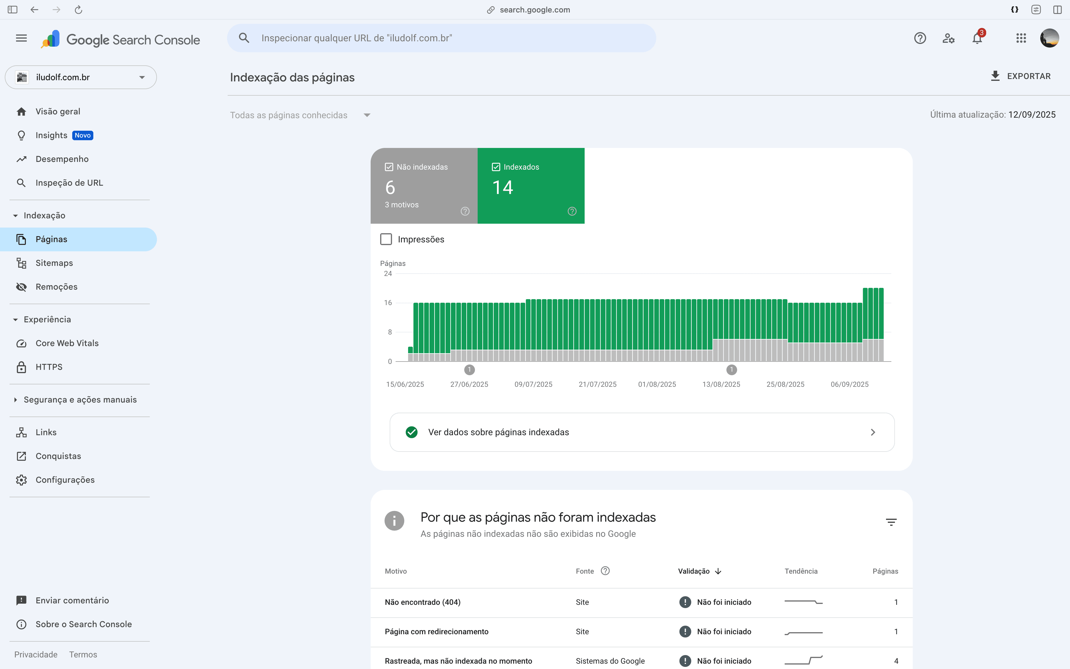 Banner sobre Google Search Console