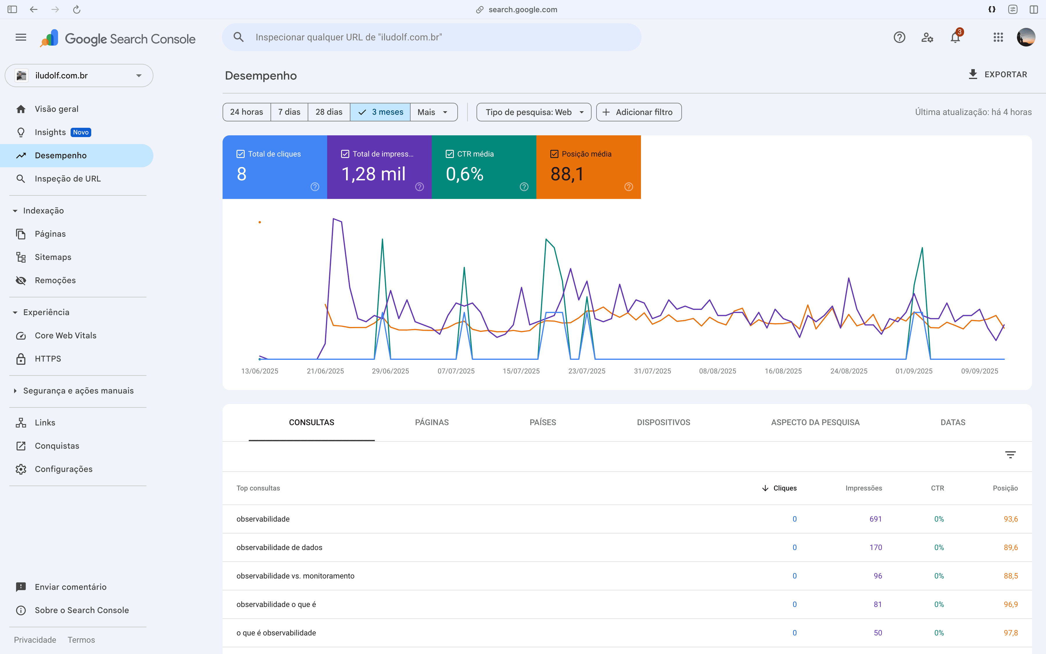 Banner sobre Google Search Console